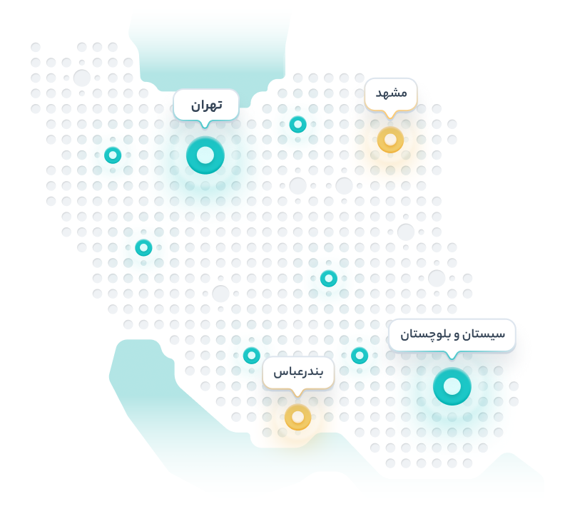 عملکرد کاریز