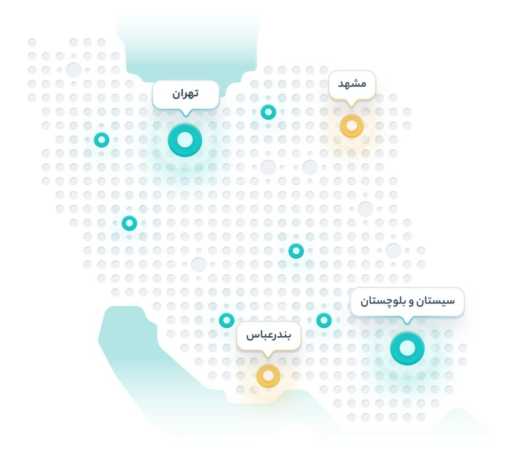 عملکرد کاریز