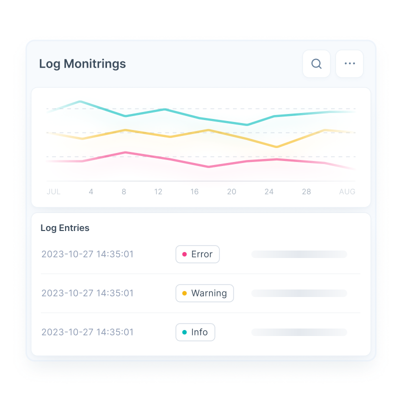 Event Monitoring