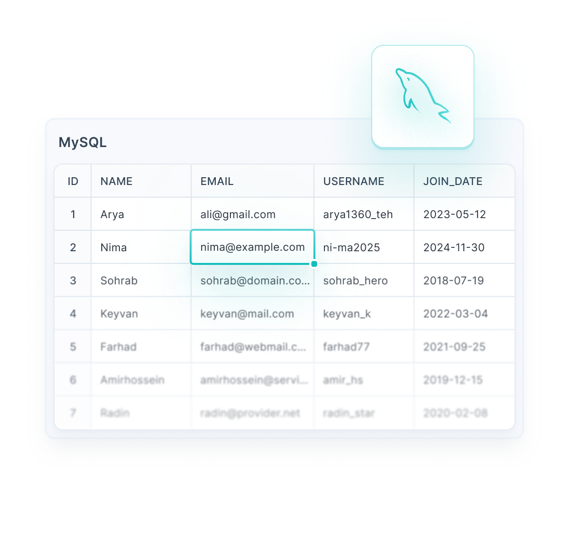 MySQL