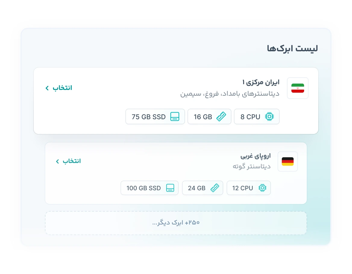 سرور ابری